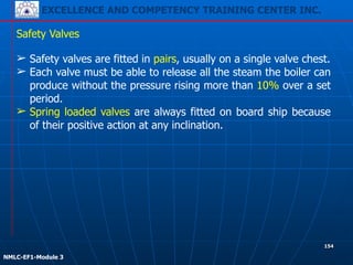 EXCELLENCE AND COMPETENCY TRAINING CENTER INC.
!
!
NMLC-EF1-Module 3
154
Safety Valves
➢ Safety valves are fitted in pairs, usually on a single valve chest.
➢ Each valve must be able to release all the steam the boiler can
produce without the pressure rising more than 10% over a set
period.
➢ Spring loaded valves are always fitted on board ship because
of their positive action at any inclination.
 