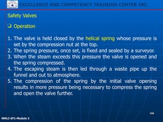 EXCELLENCE AND COMPETENCY TRAINING CENTER INC.
!
!
NMLC-EF1-Module 3
156
Safety Valves
❑ Operation
!
1. The valve is held closed by the helical spring whose pressure is
set by the compression nut at the top.
2. The spring pressure, once set, is fixed and sealed by a surveyor.
3. When the steam exceeds this pressure the valve is opened and
the spring compressed.
4. The escaping steam is then led through a waste pipe up the
funnel and out to atmosphere.
5. The compression of the spring by the initial valve opening
results in more pressure being necessary to compress the spring
and open the valve further.
 