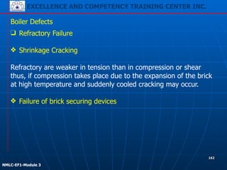 EXCELLENCE AND COMPETENCY TRAINING CENTER INC.
!
!
NMLC-EF1-Module 3
162
Boiler Defects
❑ Refractory Failure
!
❖ Shrinkage Cracking
!
Refractory are weaker in tension than in compression or shear
thus, if compression takes place due to the expansion of the brick
at high temperature and suddenly cooled cracking may occur.
!
❖ Failure of brick securing devices
 