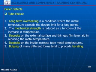 EXCELLENCE AND COMPETENCY TRAINING CENTER INC.
!
!
NMLC-EF1-Module 3
163
Boiler Defects
❑ Tube Failure
!
1. Long term overheating is a condition where the metal
temperature exceeds the design limit for a long period.
2. The mechanical strength is reduced as a function of the
increase in temperature.
3. Deposits on the external surface and thin gas film layer aid in
reducing the metal temperature.
4. Deposits on the inside increase tube metal temperatures.
5. Bulging of many different forms tend to precede bursting.
 