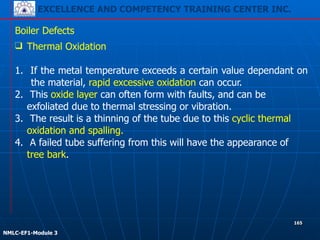 EXCELLENCE AND COMPETENCY TRAINING CENTER INC.
!
!
NMLC-EF1-Module 3
165
Boiler Defects
❑ Thermal Oxidation
!
1. If the metal temperature exceeds a certain value dependant on
the material, rapid excessive oxidation can occur.
2. This oxide layer can often form with faults, and can be
exfoliated due to thermal stressing or vibration.
3. The result is a thinning of the tube due to this cyclic thermal
oxidation and spalling.
4. A failed tube suffering from this will have the appearance of
tree bark.
 
