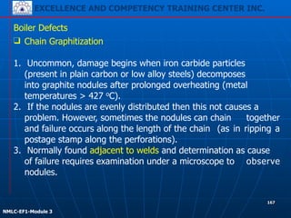 EXCELLENCE AND COMPETENCY TRAINING CENTER INC.
!
!
NMLC-EF1-Module 3
167
Boiler Defects
❑ Chain Graphitization
!
1. Uncommon, damage begins when iron carbide particles
(present in plain carbon or low alloy steels) decomposes
into graphite nodules after prolonged overheating (metal
temperatures > 427 oC).
2. If the nodules are evenly distributed then this not causes a
problem. However, sometimes the nodules can chain together
and failure occurs along the length of the chain (as in ripping a
postage stamp along the perforations).
3. Normally found adjacent to welds and determination as cause
of failure requires examination under a microscope to observe
nodules.
 
