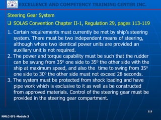 EXCELLENCE AND COMPETENCY TRAINING CENTER INC.
!
!
NMLC-EF1-Module 3
213
Steering Gear System
❑ SOLAS Convention Chapter II-1, Regulation 29, pages 113-119
1. Certain requirements must currently be met by ship’s steering
system. There must be two independent means of steering,
although where two identical power units are provided an
auxiliary unit is not required.
2. The power and torque capability must be such that the rudder
can be swung from 35o one side to 35o the other side with the
ship at maximum speed, and also the time to swing from 35o
one side to 30o the other side must not exceed 28 seconds.
3. The system must be protected from shock loading and have
pipe work which is exclusive to it as well as be constructed
from approved materials. Control of the steering gear must be
provided in the steering gear compartment.
 