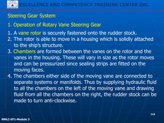 EXCELLENCE AND COMPETENCY TRAINING CENTER INC.
!
!
NMLC-EF1-Module 3
218
Steering Gear System
1. A vane rotor is securely fastened onto the rudder stock.
2. The rotor is able to move in a housing which is solidly attached
to the ship’s structure.
3. Chambers are formed between the vanes on the rotor and the
vanes in the housing. These will vary in size as the rotor moves
and can be pressurized since sealing strips are fitted on the
moving faces.
4. The chambers either side of the moving vane are connected to
separate systems or manifolds. Thus by supplying hydraulic fluid
to all the chambers on the left of the moving vane and drawing
fluid from all the chambers on the right, the rudder stock can be
made to turn anti-clockwise.
1. Operation of Rotary Vane Steering Gear
 