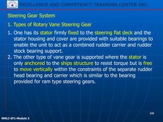 EXCELLENCE AND COMPETENCY TRAINING CENTER INC.
!
!
NMLC-EF1-Module 3
220
Steering Gear System
1. One has its stator firmly fixed to the steering flat deck and the
stator housing and cover are provided with suitable bearings to
enable the unit to act as a combined rudder carrier and rudder
stock bearing support.
2. The other type of vane gear is supported where the stator is
only anchored to the ships structure to resist torque but is free
to move vertically within the constraints of the separate rudder
head bearing and carrier which is similar to the bearing
provided for ram type steering gears.
1. Types of Rotary Vane Steering Gear
 