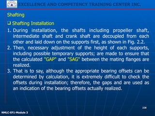 EXCELLENCE AND COMPETENCY TRAINING CENTER INC.
!
!
NMLC-EF1-Module 3
228
Shafting
❑ Shafting Installation
1. During installation, the shafts including propeller shaft,
intermediate shaft and crank shaft are decoupled from each
other and laid down on the supports first, as shown in Fig. 2.2.
2. Then, necessary adjustment of the height of each supports,
including possible temporary supports; are made to ensure that
the calculated "GAP" and "SAG" between the mating flanges are
realized.
3. That is to say, although the appropriate bearing offsets can be
determined by calculation, it is extremely difficult to check the
offsets during installation; therefore, the gaps and are used as
an indication of the bearing offsets actually realized.
 