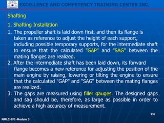 EXCELLENCE AND COMPETENCY TRAINING CENTER INC.
!
!
NMLC-EF1-Module 3
230
Shafting
1. Shafting Installation
1. The propeller shaft is laid down first, and then its flange is
taken as reference to adjust the height of each support,
including possible temporary supports, for the intermediate shaft
to ensure that the calculated "GAP" and "SAG" between the
mating flanges are realized.
2. After the intermediate shaft has been laid down, its forward
flange becomes a new reference for adjusting the position of the
main engine by raising, lowering or tilting the engine to ensure
that the calculated "GAP" and "SAG“ between the mating flanges
are realized.
3. The gaps are measured using filler gauges. The designed gaps
and sag should be, therefore, as large as possible in order to
achieve a high accuracy of measurement.
 