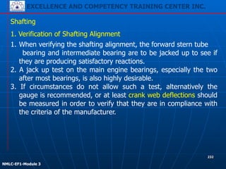 EXCELLENCE AND COMPETENCY TRAINING CENTER INC.
!
!
NMLC-EF1-Module 3
232
Shafting
1. Verification of Shafting Alignment
1. When verifying the shafting alignment, the forward stern tube
bearing and intermediate bearing are to be jacked up to see if
they are producing satisfactory reactions.
2. A jack up test on the main engine bearings, especially the two
after most bearings, is also highly desirable.
3. If circumstances do not allow such a test, alternatively the
gauge is recommended, or at least crank web deflections should
be measured in order to verify that they are in compliance with
the criteria of the manufacturer.
 