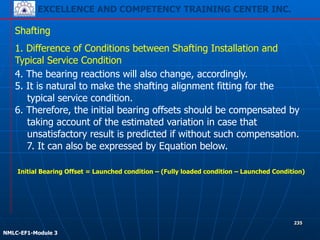 EXCELLENCE AND COMPETENCY TRAINING CENTER INC.
!
!
NMLC-EF1-Module 3
235
Shafting
1. Difference of Conditions between Shafting Installation and
Typical Service Condition
4. The bearing reactions will also change, accordingly.
5. It is natural to make the shafting alignment fitting for the
typical service condition.
6. Therefore, the initial bearing offsets should be compensated by
taking account of the estimated variation in case that
unsatisfactory result is predicted if without such compensation.
7. It can also be expressed by Equation below.
Initial Bearing Offset = Launched condition – (Fully loaded condition – Launched Condition)
 