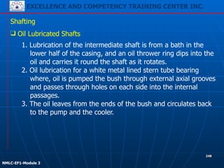 EXCELLENCE AND COMPETENCY TRAINING CENTER INC.
!
!
NMLC-EF1-Module 3
248
Shafting
❑ Oil Lubricated Shafts
1. Lubrication of the intermediate shaft is from a bath in the
lower half of the casing, and an oil thrower ring dips into the
oil and carries it round the shaft as it rotates.
2. Oil lubrication for a white metal lined stern tube bearing
where, oil is pumped the bush through external axial grooves
and passes through holes on each side into the internal
passages.
3. The oil leaves from the ends of the bush and circulates back
to the pump and the cooler.
 
