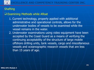 EXCELLENCE AND COMPETENCY TRAINING CENTER INC.
!
!
NMLC-EF1-Module 3
251
Shafting
❑ Examining Methods while Afloat
1. Current technology, properly applied with additional
administrative and operational controls, allows for the
underwater bodies of vessels to be examined while the
vessel remains in the water.
2. Underwater examinations using video equipment have been
accepted by the Coast Guard as a means of verifying the
continuing acceptability of the structure of large mobile
offshore drilling units, tank vessels, cargo and miscellaneous
vessels and oceanographic research vessels that are less
than 15 years of age.
 