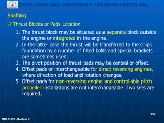 EXCELLENCE AND COMPETENCY TRAINING CENTER INC.
!
!
NMLC-EF1-Module 3
258
Shafting
❑ Thrust Blocks or Pads Location
1. The thrust block may be situated as a separate block outside
the engine or integrated in the engine.
2. In the latter case the thrust will be transferred to the ships
foundation by a number of fitted bolts and special brackets
are sometimes used.
3. The pivot position of thrust pads may be central or offset.
4. Offset pads or interchangeable for direct reversing engines,
where direction of load and rotation changes.
5. Offset pads for non-reversing engine and controllable pitch
propeller installations are not interchangeable. Two sets are
required.
 