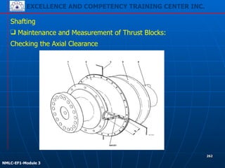 EXCELLENCE AND COMPETENCY TRAINING CENTER INC.
!
!
NMLC-EF1-Module 3
262
Shafting
❑ Maintenance and Measurement of Thrust Blocks:
Checking the Axial Clearance
 