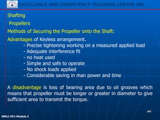 EXCELLENCE AND COMPETENCY TRAINING CENTER INC.
!
!
NMLC-EF1-Module 3
265
Shafting
Propellers
Methods of Securing the Propeller onto the Shaft:
Advantages of Keyless arrangement.
- Precise tightening working on a measured applied load
- Adequate interference fit
- no heat used
- Simple and safe to operate
- No shock loads applied
- Considerable saving in man power and time
!
A disadvantage is loss of bearing area due to oil grooves which
means that propeller must be longer or greater in diameter to give
sufficient area to transmit the torque.
 