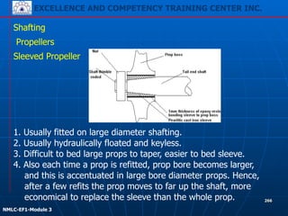 EXCELLENCE AND COMPETENCY TRAINING CENTER INC.
!
!
NMLC-EF1-Module 3
266
Shafting
Propellers
Sleeved Propeller
1. Usually fitted on large diameter shafting.
2. Usually hydraulically floated and keyless.
3. Difficult to bed large props to taper, easier to bed sleeve.
4. Also each time a prop is refitted, prop bore becomes larger,
and this is accentuated in large bore diameter props. Hence,
after a few refits the prop moves to far up the shaft, more
economical to replace the sleeve than the whole prop.
 