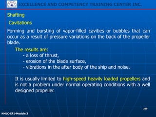 EXCELLENCE AND COMPETENCY TRAINING CENTER INC.
!
!
NMLC-EF1-Module 3
269
Shafting
Cavitations
Forming and bursting of vapor-filled cavities or bubbles that can
occur as a result of pressure variations on the back of the propeller
blade.
The results are:
- a loss of thrust,
- erosion of the blade surface,
- vibrations in the after body of the ship and noise.
!
It is usually limited to high-speed heavily loaded propellers and
is not a problem under normal operating conditions with a well
designed propeller.
 