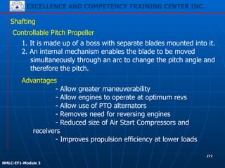 EXCELLENCE AND COMPETENCY TRAINING CENTER INC.
!
!
NMLC-EF1-Module 3
272
Shafting
Controllable Pitch Propeller
Advantages
- Allow greater maneuverability
- Allow engines to operate at optimum revs
- Allow use of PTO alternators
- Removes need for reversing engines
- Reduced size of Air Start Compressors and
receivers
- Improves propulsion efficiency at lower loads
1. It is made up of a boss with separate blades mounted into it.
2. An internal mechanism enables the blade to be moved
simultaneously through an arc to change the pitch angle and
therefore the pitch.
 