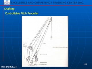 EXCELLENCE AND COMPETENCY TRAINING CENTER INC.
!
!
NMLC-EF1-Module 3
275
Shafting
Controllable Pitch Propeller
 