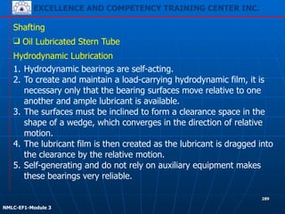 EXCELLENCE AND COMPETENCY TRAINING CENTER INC.
!
!
NMLC-EF1-Module 3
289
Shafting
❑ Oil Lubricated Stern Tube
Hydrodynamic Lubrication
1. Hydrodynamic bearings are self-acting.
2. To create and maintain a load-carrying hydrodynamic film, it is
necessary only that the bearing surfaces move relative to one
another and ample lubricant is available.
3. The surfaces must be inclined to form a clearance space in the
shape of a wedge, which converges in the direction of relative
motion.
4. The lubricant film is then created as the lubricant is dragged into
the clearance by the relative motion.
5. Self-generating and do not rely on auxiliary equipment makes
these bearings very reliable.
 