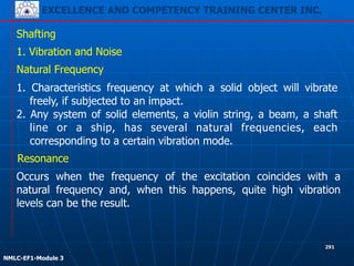EXCELLENCE AND COMPETENCY TRAINING CENTER INC.
!
!
NMLC-EF1-Module 3
291
Shafting
1. Vibration and Noise
Natural Frequency
1. Characteristics frequency at which a solid object will vibrate
freely, if subjected to an impact.
2. Any system of solid elements, a violin string, a beam, a shaft
line or a ship, has several natural frequencies, each
corresponding to a certain vibration mode.
Occurs when the frequency of the excitation coincides with a
natural frequency and, when this happens, quite high vibration
levels can be the result.
Resonance
 