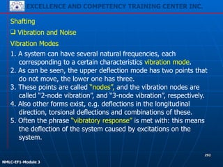 EXCELLENCE AND COMPETENCY TRAINING CENTER INC.
!
!
NMLC-EF1-Module 3
292
Shafting
❑ Vibration and Noise
Vibration Modes
1. A system can have several natural frequencies, each
corresponding to a certain characteristics vibration mode.
2. As can be seen, the upper deflection mode has two points that
do not move, the lower one has three.
3. These points are called “nodes”, and the vibration nodes are
called “2-node vibration”, and “3-node vibration”, respectively.
4. Also other forms exist, e.g. deflections in the longitudinal
direction, torsional deflections and combinations of these.
5. Often the phrase “vibratory response” is met with: this means
the deflection of the system caused by excitations on the
system.
 