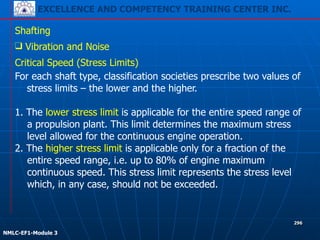 EXCELLENCE AND COMPETENCY TRAINING CENTER INC.
!
!
NMLC-EF1-Module 3
296
Shafting
❑ Vibration and Noise
Critical Speed (Stress Limits)
For each shaft type, classification societies prescribe two values of
stress limits – the lower and the higher.
!
1. The lower stress limit is applicable for the entire speed range of
a propulsion plant. This limit determines the maximum stress
level allowed for the continuous engine operation.
2. The higher stress limit is applicable only for a fraction of the
entire speed range, i.e. up to 80% of engine maximum
continuous speed. This stress limit represents the stress level
which, in any case, should not be exceeded.
 