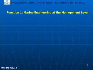 EXCELLENCE AND COMPETENCY TRAINING CENTER INC.
!
!
NMLC-EF1-Module 3
Function 1: Marine Engineering at the Management Level
EXCELLENCE AND COMPETENCY TRAINING CENTER INC.
!
!
NMLC-EF1-Module 1
3
 