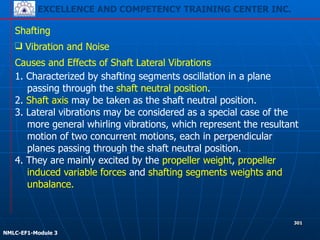 EXCELLENCE AND COMPETENCY TRAINING CENTER INC.
!
!
NMLC-EF1-Module 3
301
Shafting
❑ Vibration and Noise
Causes and Effects of Shaft Lateral Vibrations
1. Characterized by shafting segments oscillation in a plane
passing through the shaft neutral position.
2. Shaft axis may be taken as the shaft neutral position.
3. Lateral vibrations may be considered as a special case of the
more general whirling vibrations, which represent the resultant
motion of two concurrent motions, each in perpendicular
planes passing through the shaft neutral position.
4. They are mainly excited by the propeller weight, propeller
induced variable forces and shafting segments weights and
unbalance.
 