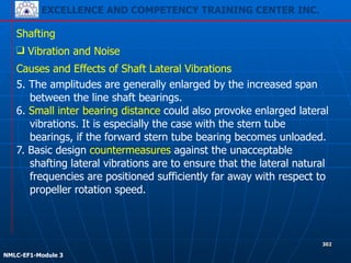 EXCELLENCE AND COMPETENCY TRAINING CENTER INC.
!
!
NMLC-EF1-Module 3
302
Shafting
❑ Vibration and Noise
Causes and Effects of Shaft Lateral Vibrations
5. The amplitudes are generally enlarged by the increased span
between the line shaft bearings.
6. Small inter bearing distance could also provoke enlarged lateral
vibrations. It is especially the case with the stern tube
bearings, if the forward stern tube bearing becomes unloaded.
7. Basic design countermeasures against the unacceptable
shafting lateral vibrations are to ensure that the lateral natural
frequencies are positioned sufficiently far away with respect to
propeller rotation speed.
 