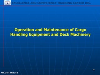 EXCELLENCE AND COMPETENCY TRAINING CENTER INC.
!
!
NMLC-EF1-Module 3
32
Operation and Maintenance of Cargo
Handling Equipment and Deck Machinery
 