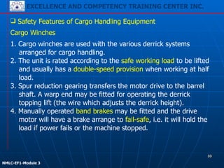 EXCELLENCE AND COMPETENCY TRAINING CENTER INC.
!
!
NMLC-EF1-Module 3
33
❑ Safety Features of Cargo Handling Equipment
1. Cargo winches are used with the various derrick systems
arranged for cargo handling.
2. The unit is rated according to the safe working load to be lifted
and usually has a double-speed provision when working at half
load.
3. Spur reduction gearing transfers the motor drive to the barrel
shaft. A warp end may be fitted for operating the derrick
topping lift (the wire which adjusts the derrick height).
4. Manually operated band brakes may be fitted and the drive
motor will have a brake arrange to fail-safe, i.e. it will hold the
load if power fails or the machine stopped.
Cargo Winches
 