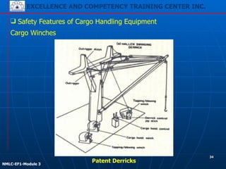 EXCELLENCE AND COMPETENCY TRAINING CENTER INC.
!
!
NMLC-EF1-Module 3
34
❑ Safety Features of Cargo Handling Equipment
Cargo Winches
Patent Derricks
 
