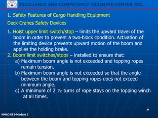 EXCELLENCE AND COMPETENCY TRAINING CENTER INC.
!
!
NMLC-EF1-Module 3
39
1. Safety Features of Cargo Handling Equipment
1. Hoist upper limit switch/stop – limits the upward travel of the
boom in order to prevent a two-block condition. Activation of
the limiting device prevents upward motion of the boom and
applies the holding brake.
2. Boom limit switches/stops – installed to ensure that:
a) Maximum boom angle is not exceeded and topping ropes
remain tension.
b) Maximum boom angle is not exceeded so that the angle
between the boom and topping ropes does not exceed
minimum angle.
c) A minimum of 2 ½ turns of rope stays on the topping winch
at all times.
Deck Cranes Safety Devices
 