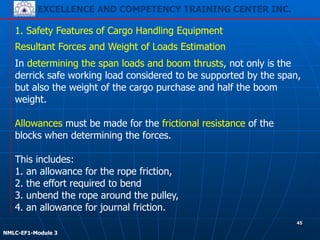 EXCELLENCE AND COMPETENCY TRAINING CENTER INC.
!
!
NMLC-EF1-Module 3
45
1. Safety Features of Cargo Handling Equipment
In determining the span loads and boom thrusts, not only is the
derrick safe working load considered to be supported by the span,
but also the weight of the cargo purchase and half the boom
weight.
!
Allowances must be made for the frictional resistance of the
blocks when determining the forces.
!
This includes:
1. an allowance for the rope friction,
2. the effort required to bend
3. unbend the rope around the pulley,
4. an allowance for journal friction.
Resultant Forces and Weight of Loads Estimation
 