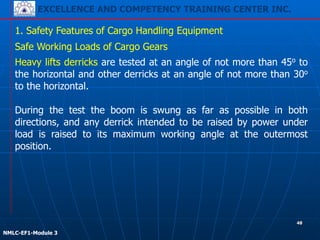 EXCELLENCE AND COMPETENCY TRAINING CENTER INC.
!
!
NMLC-EF1-Module 3
48
1. Safety Features of Cargo Handling Equipment
Safe Working Loads of Cargo Gears
Heavy lifts derricks are tested at an angle of not more than 45o to
the horizontal and other derricks at an angle of not more than 30o
to the horizontal.
!
During the test the boom is swung as far as possible in both
directions, and any derrick intended to be raised by power under
load is raised to its maximum working angle at the outermost
position.
 