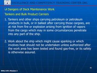 EXCELLENCE AND COMPETENCY TRAINING CENTER INC.
!
!
NMLC-EF1-Module 3
51
❑ Dangers of Deck Maintenance Work
Tankers and Bulk Product Carriers
1. Tankers and other ships carrying petroleum or petroleum
products in bulk, or in ballast after carrying those cargoes, are
at risk from fire or explosion arising from ignition of vapors
from the cargo which may in some circumstances penetrate
into any part of the ship.
!
2. Work about the ship which might cause sparking or which
involves heat should not be undertaken unless authorized after
the work area has been tested and found gas-free, or its safety
is otherwise assured.
 