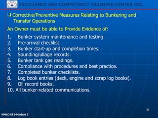 EXCELLENCE AND COMPETENCY TRAINING CENTER INC.
!
!
NMLC-EF1-Module 3
53
❑ Corrective/Preventive Measures Relating to Bunkering and
Transfer Operations
An Owner must be able to Provide Evidence of:
1. Bunker system maintenance and testing.
2. Pre-arrival checklist.
3. Bunker start-up and completion times.
4. Sounding/ullage records.
5. Bunker tank gas readings.
6. Compliance with procedures and best practice.
7. Completed bunker checklists.
8. Log book entries (deck, engine and scrap log books).
9. Oil record books.
10. All bunker-related communications.
 