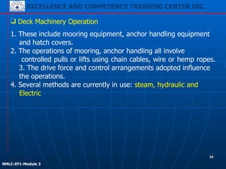 EXCELLENCE AND COMPETENCY TRAINING CENTER INC.
!
!
NMLC-EF1-Module 3
55
❑ Deck Machinery Operation
1. These include mooring equipment, anchor handling equipment
and hatch covers.
2. The operations of mooring, anchor handling all involve
controlled pulls or lifts using chain cables, wire or hemp ropes.
3. The drive force and control arrangements adopted influence
the operations.
4. Several methods are currently in use: steam, hydraulic and
Electric
 