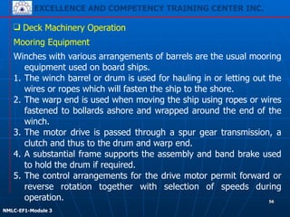EXCELLENCE AND COMPETENCY TRAINING CENTER INC.
!
!
NMLC-EF1-Module 3
56
❑ Deck Machinery Operation
Mooring Equipment
Winches with various arrangements of barrels are the usual mooring
equipment used on board ships.
1. The winch barrel or drum is used for hauling in or letting out the
wires or ropes which will fasten the ship to the shore.
2. The warp end is used when moving the ship using ropes or wires
fastened to bollards ashore and wrapped around the end of the
winch.
3. The motor drive is passed through a spur gear transmission, a
clutch and thus to the drum and warp end.
4. A substantial frame supports the assembly and band brake used
to hold the drum if required.
5. The control arrangements for the drive motor permit forward or
reverse rotation together with selection of speeds during
operation.
 