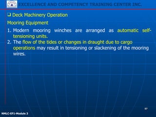 EXCELLENCE AND COMPETENCY TRAINING CENTER INC.
!
!
NMLC-EF1-Module 3
57
❑ Deck Machinery Operation
Mooring Equipment
1. Modern mooring winches are arranged as automatic self-
tensioning units.
2. The flow of the tides or changes in draught due to cargo
operations may result in tensioning or slackening of the mooring
wires.
 