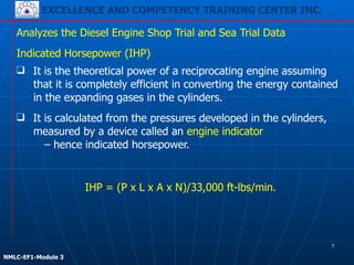 EXCELLENCE AND COMPETENCY TRAINING CENTER INC.
!
!
NMLC-EF1-Module 3
❑ It is calculated from the pressures developed in the cylinders,
measured by a device called an engine indicator
– hence indicated horsepower.
Analyzes the Diesel Engine Shop Trial and Sea Trial Data
Indicated Horsepower (IHP)
❑ It is the theoretical power of a reciprocating engine assuming
that it is completely efficient in converting the energy contained
in the expanding gases in the cylinders.
IHP = (P x L x A x N)/33,000 ft-lbs/min.
7
 