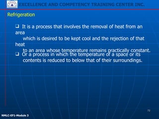 EXCELLENCE AND COMPETENCY TRAINING CENTER INC.
!
!
NMLC-EF1-Module 3
Refrigeration
❑ Or a process in which the temperature of a space or its
contents is reduced to below that of their surroundings.
❑ It is a process that involves the removal of heat from an
area
which is desired to be kept cool and the rejection of that
heat
to an area whose temperature remains practically constant.
72
 