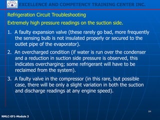 EXCELLENCE AND COMPETENCY TRAINING CENTER INC.
!
!
NMLC-EF1-Module 3
2. An overcharged condition (if water is run over the condenser
and a reduction in suction side pressure is observed, this
indicates overcharging; some refrigerant will have to be
reclaimed from the system).
Refrigeration Circuit Troubleshooting
Extremely high pressure readings on the suction side.
1. A faulty expansion valve (these rarely go bad, more frequently
the sensing bulb is not insulated properly or secured to the
outlet pipe of the evaporator).
3. A faulty valve in the compressor (in this rare, but possible
case, there will be only a slight variation in both the suction
and discharge readings at any engine speed).
84
 