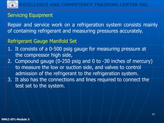 EXCELLENCE AND COMPETENCY TRAINING CENTER INC.
!
!
NMLC-EF1-Module 3
1. It consists of a 0-500 psig gauge for measuring pressure at
the compressor high side,
2. Compound gauge (0-250 psig and 0 to -30 inches of mercury)
to measure the low or suction side, and valves to control
admission of the refrigerant to the refrigeration system.
3. It also has the connections and lines required to connect the
test set to the system.
Servicing Equipment
Repair and service work on a refrigeration system consists mainly
of containing refrigerant and measuring pressures accurately.
Refrigerant Gauge Manifold Set
86
 
