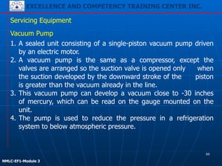EXCELLENCE AND COMPETENCY TRAINING CENTER INC.
!
!
NMLC-EF1-Module 3
Servicing Equipment
1. A sealed unit consisting of a single-piston vacuum pump driven
by an electric motor.
2. A vacuum pump is the same as a compressor, except the
valves are arranged so the suction valve is opened only when
the suction developed by the downward stroke of the piston
is greater than the vacuum already in the line.
3. This vacuum pump can develop a vacuum close to -30 inches
of mercury, which can be read on the gauge mounted on the
unit.
4. The pump is used to reduce the pressure in a refrigeration
system to below atmospheric pressure.
Vacuum Pump
88
 