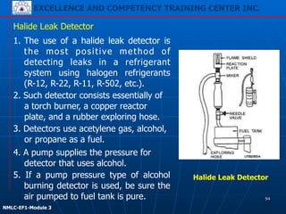 EXCELLENCE AND COMPETENCY TRAINING CENTER INC.
!
!
NMLC-EF1-Module 3
5. If a pump pressure type of alcohol
burning detector is used, be sure the
air pumped to fuel tank is pure.
Halide Leak Detector
Halide Leak Detector
1. The use of a halide leak detector is
the most positive method of
detecting leaks in a refrigerant
system using halogen refrigerants
(R-12, R-22, R-11, R-502, etc.).
2. Such detector consists essentially of
a torch burner, a copper reactor
plate, and a rubber exploring hose.
3. Detectors use acetylene gas, alcohol,
or propane as a fuel.
4. A pump supplies the pressure for
detector that uses alcohol.
94
 