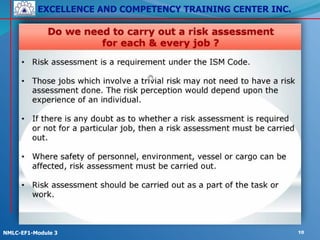 EXCELLENCE AND COMPETENCY TRAINING CENTER INC.
!
!
NMLC-EF1-Module 3 10
 