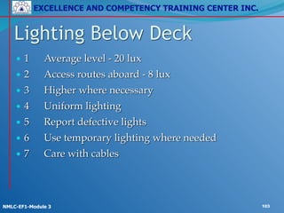 EXCELLENCE AND COMPETENCY TRAINING CENTER INC.
!
!
NMLC-EF1-Module 3 103
• 1! Average level - 20 lux!
• 2! Access routes aboard - 8 lux!
• 3! Higher where necessary!
• 4! Uniform lighting!
• 5! Report defective lights!
• 6! Use temporary lighting where needed!
• 7! Care with cables
Lighting Below Deck
 