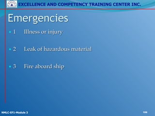 EXCELLENCE AND COMPETENCY TRAINING CENTER INC.
!
!
NMLC-EF1-Module 3 106
• 1! Illness or injury!
!
• 2! Leak of hazardous material!
!
• 3! Fire aboard ship
Emergencies
 