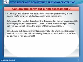 EXCELLENCE AND COMPETENCY TRAINING CENTER INC.
!
!
NMLC-EF1-Module 3 11
 